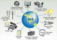 پاورپوینت آشنایی با سیستم های اطلاعات جغرافیایی (GIS)